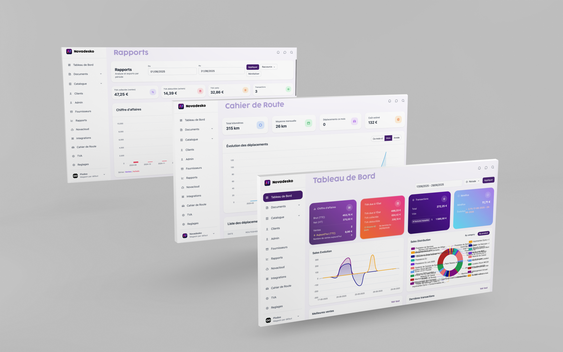 Novadesko dashboard